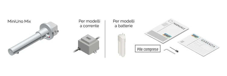CONFEZIONE Miniuno