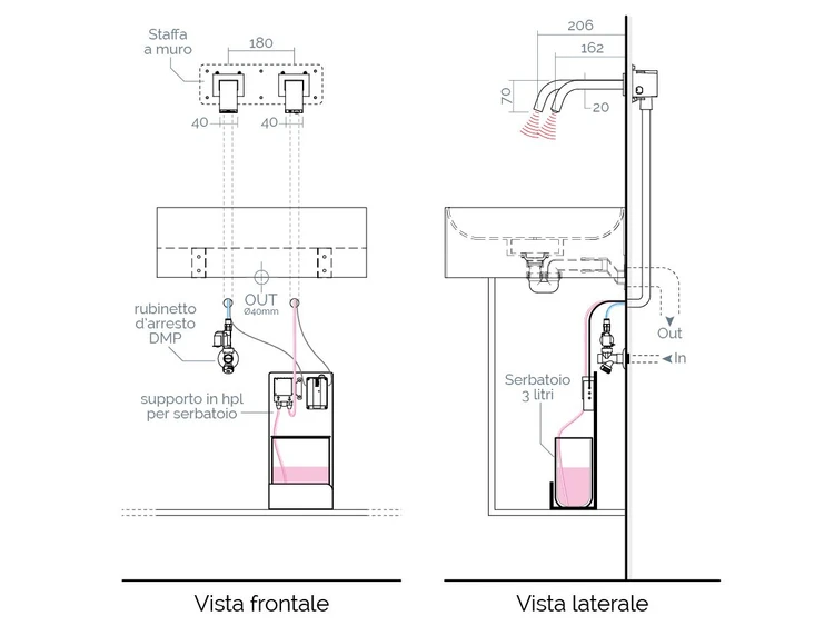 DISEGNI TECNICI 1 KOMBO DUO QP