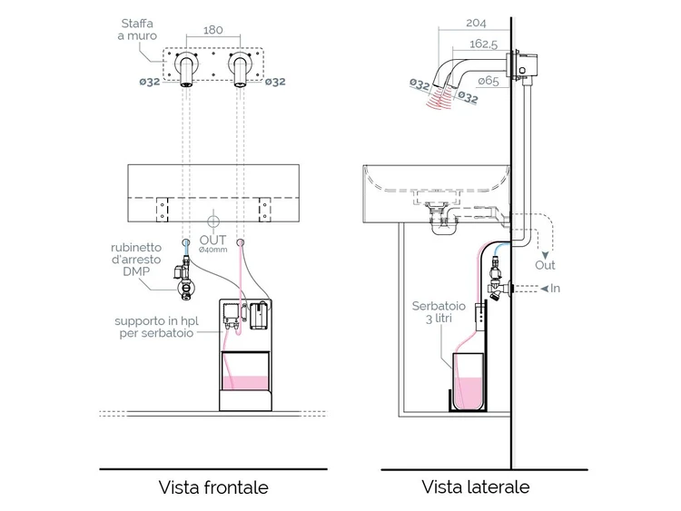 DISEGNI TECNICI 1 KOMBO DUO RP