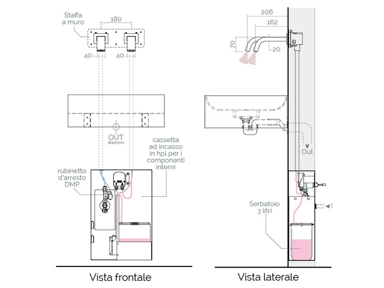 DISEGNI TECNICI 2 KOMBO DUE QP DA INCASSO