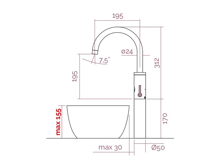 DISEGNI TECNICI 2.1 Arco Mix Plus RZ 1